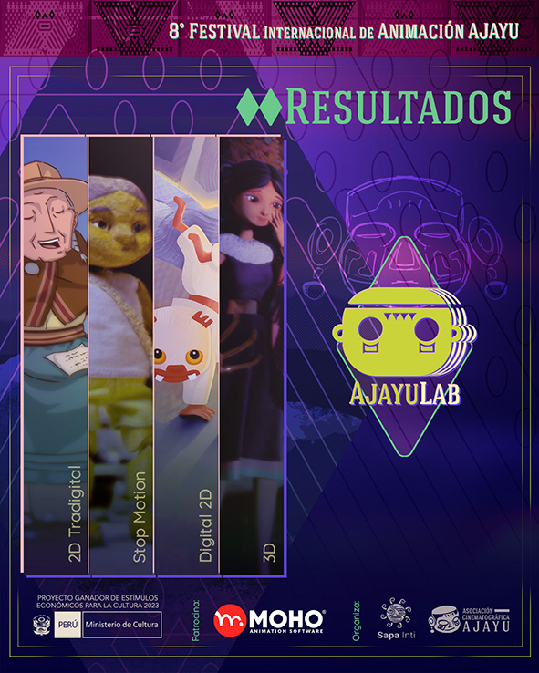 ajayulab 2023